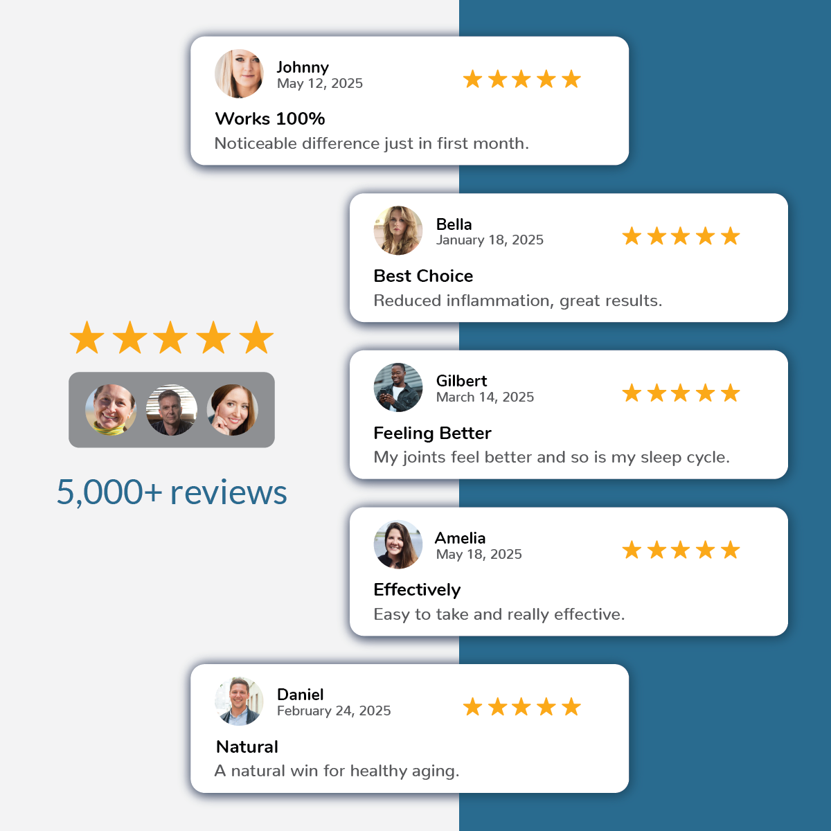 EAnnatto 150+ Vitamin E Tocotrienols Testimonials