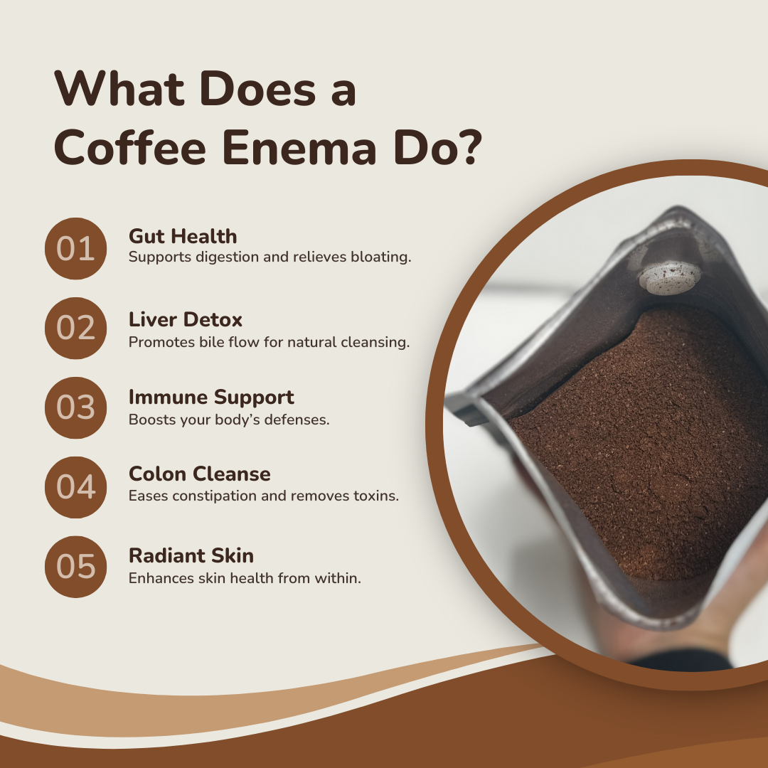 Organic Coffee Enema | 100% Pure Araku Arabica Beans for Detox & Liver Health