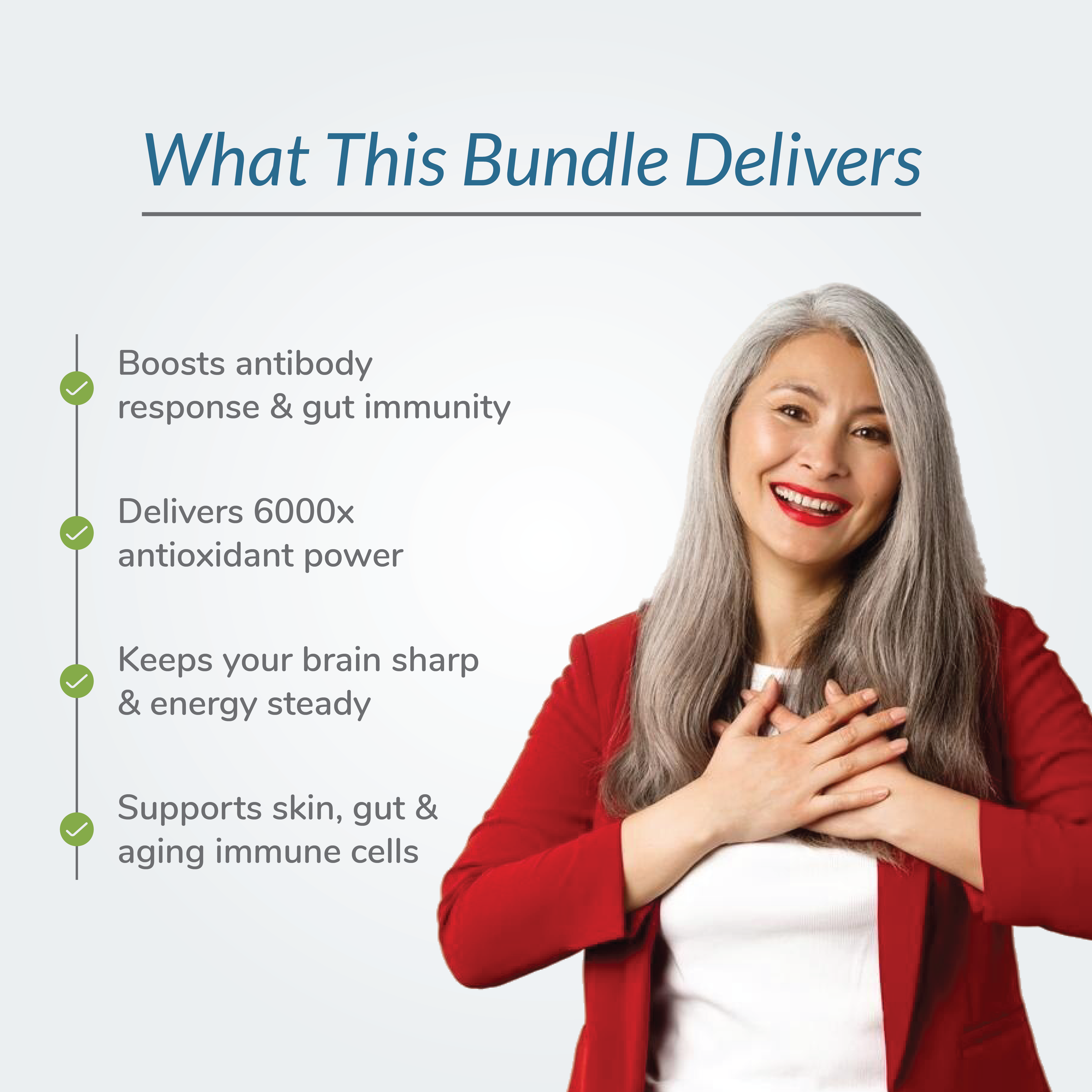 Benefits of Immune health pack 