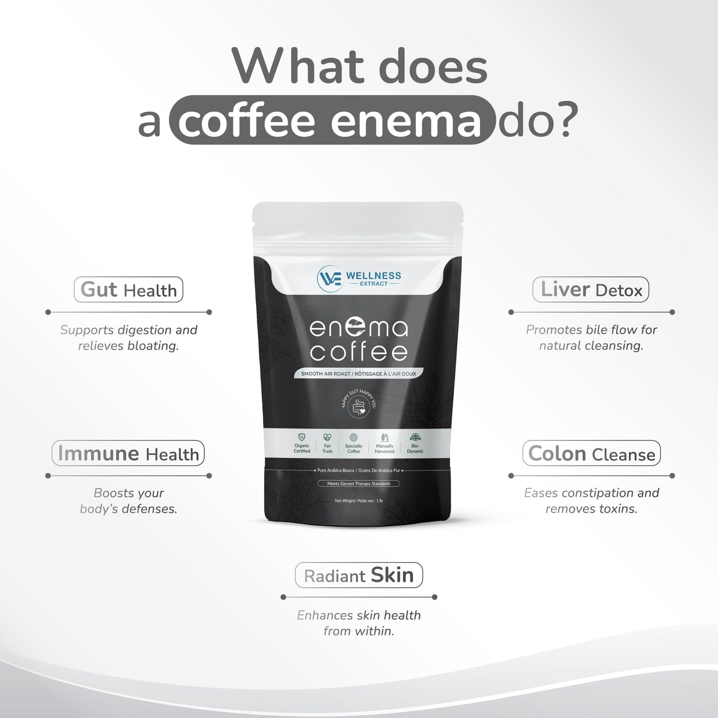 Smooth Coffee enema benefits