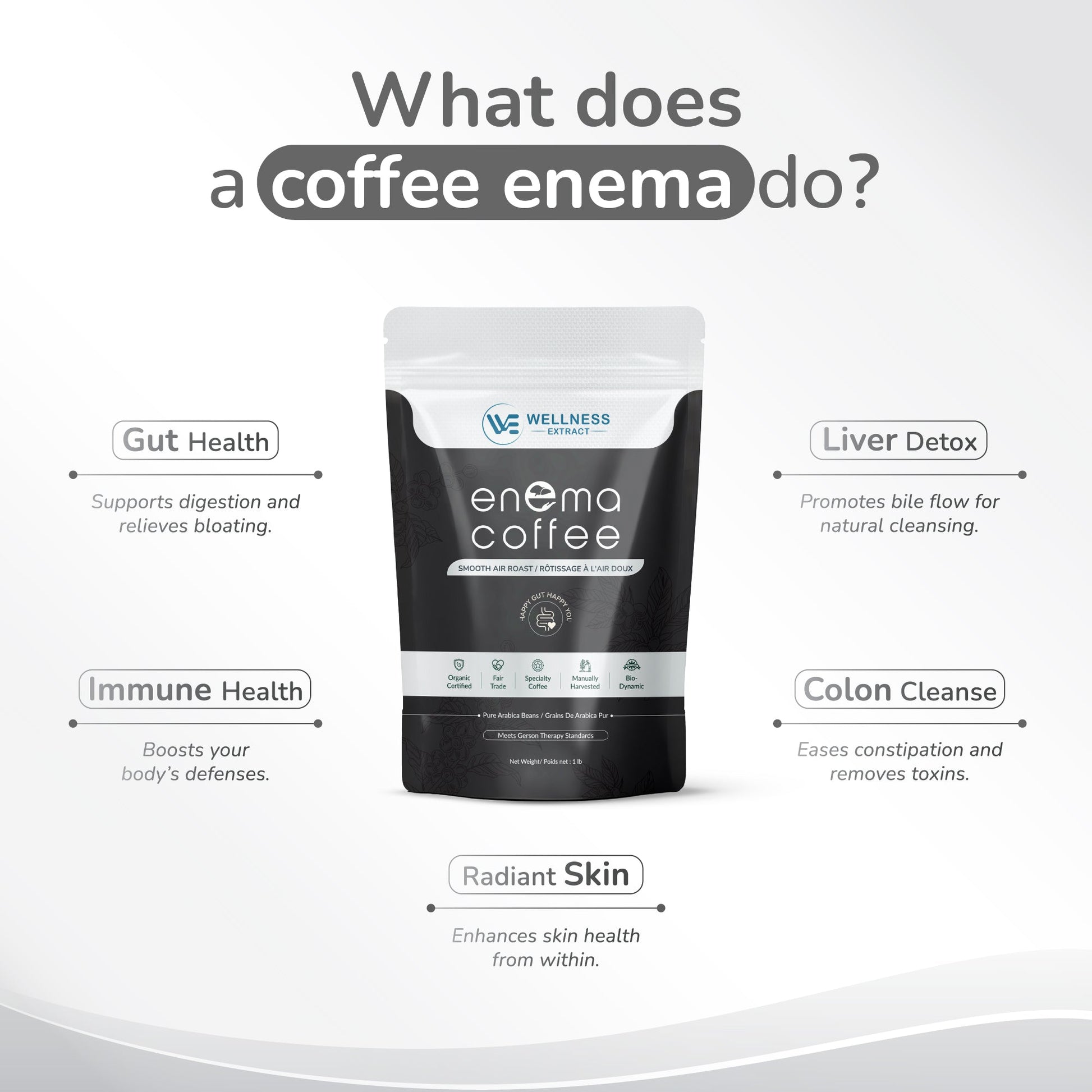Smooth Coffee enema benefits