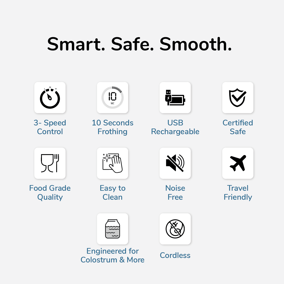 Frother features icons including USB, cordless, and food-safe 