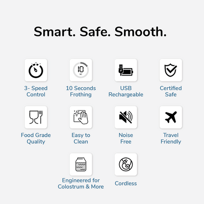 Frother features icons including USB, cordless, and food-safe 