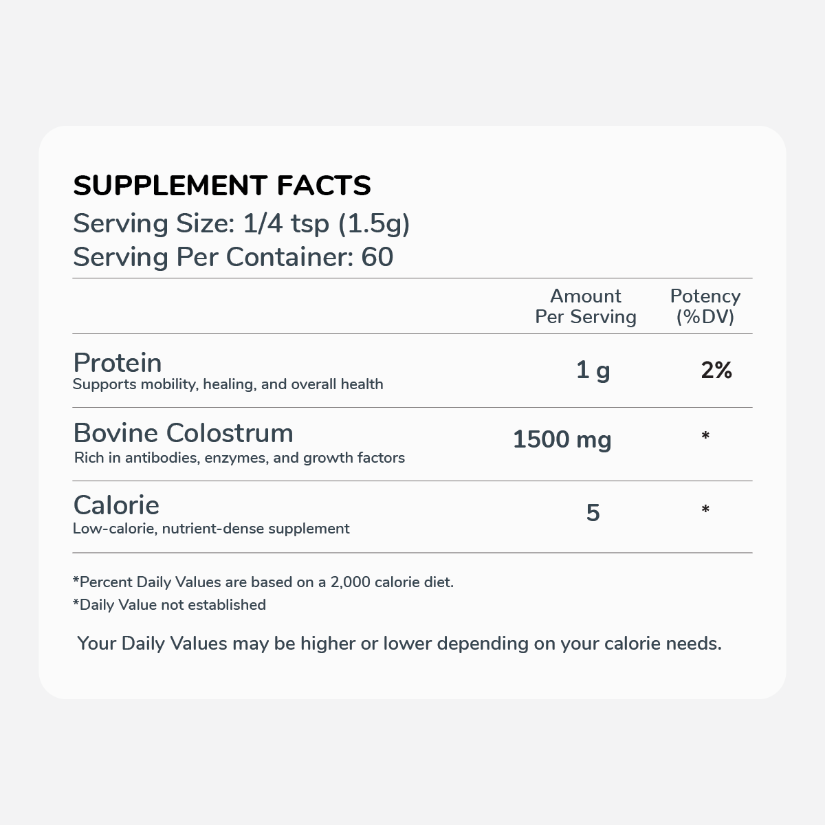 Supplement facts of colostrum powder 