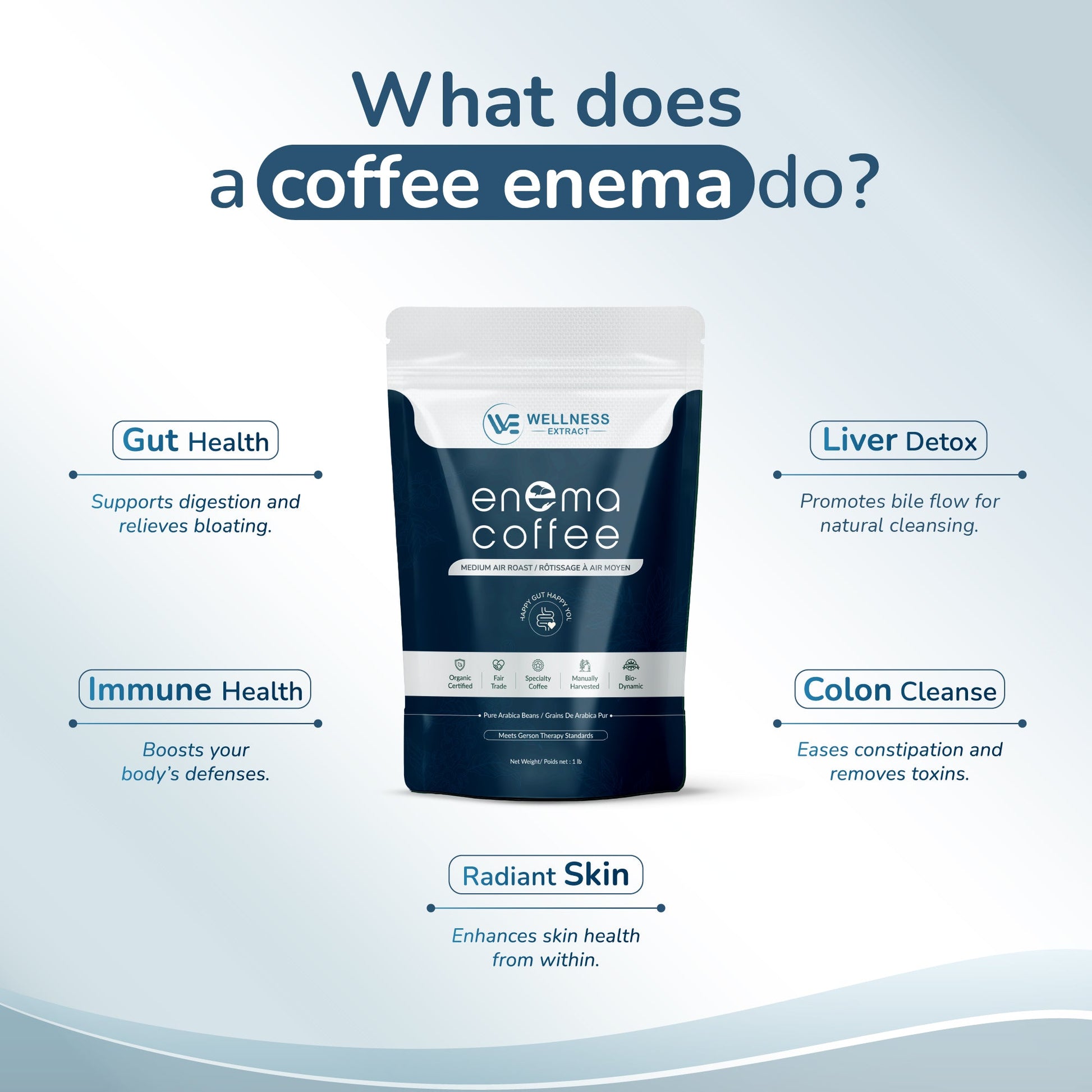 Medium Coffee enema benefits