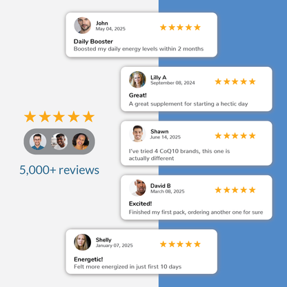 bio-qunol-ubiquinol-coq10-testimonials