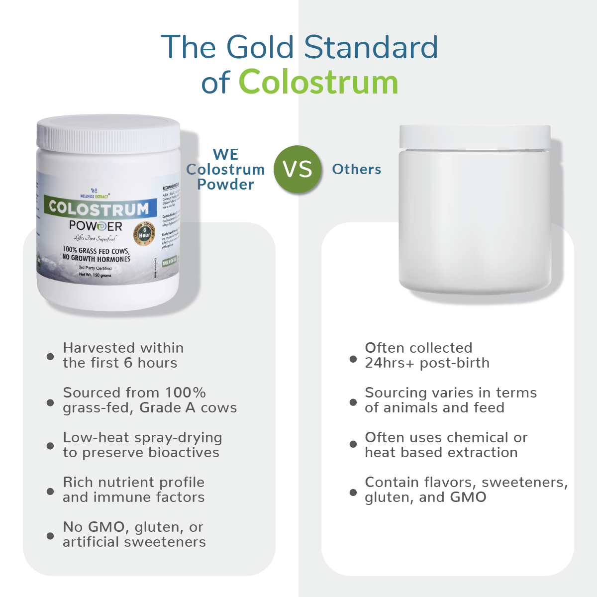 bovine-colostrum-comaprison