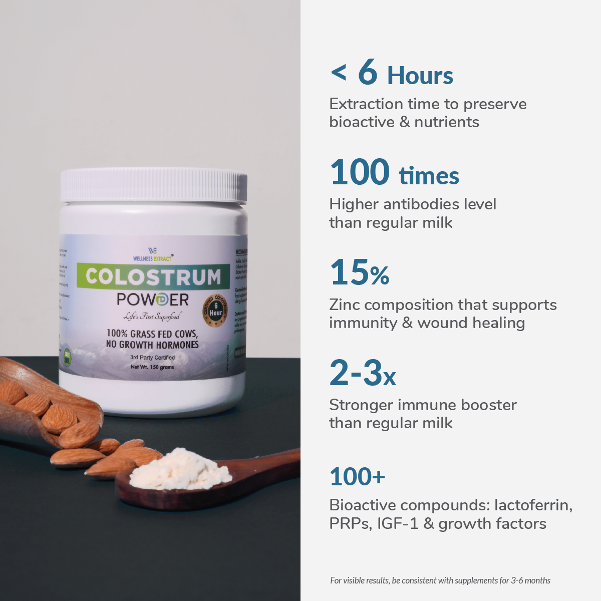bovine-colostrum-supplement-facts