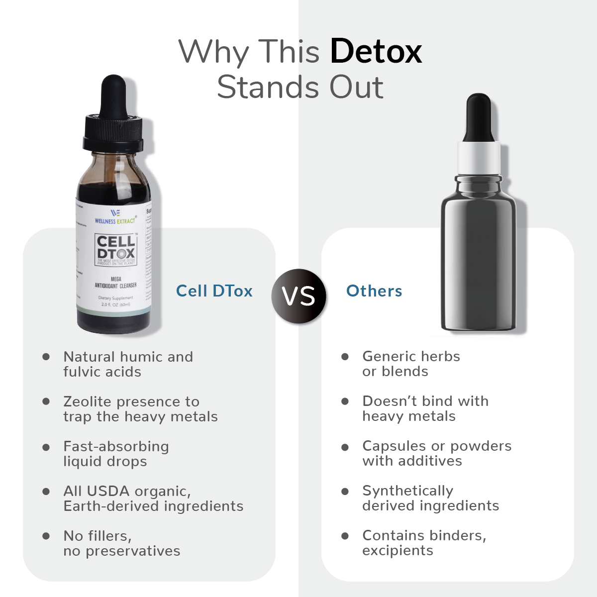 cell-detox-supplement-comparison