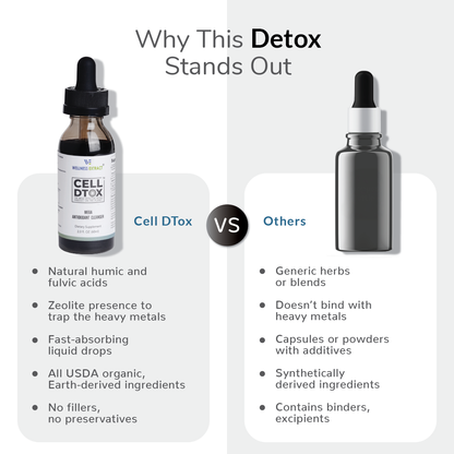 cell-detox-supplement-comparison