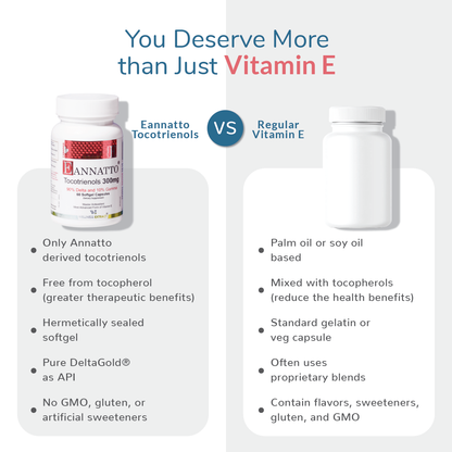 comparing_tocotrienol_vs_tocopherol