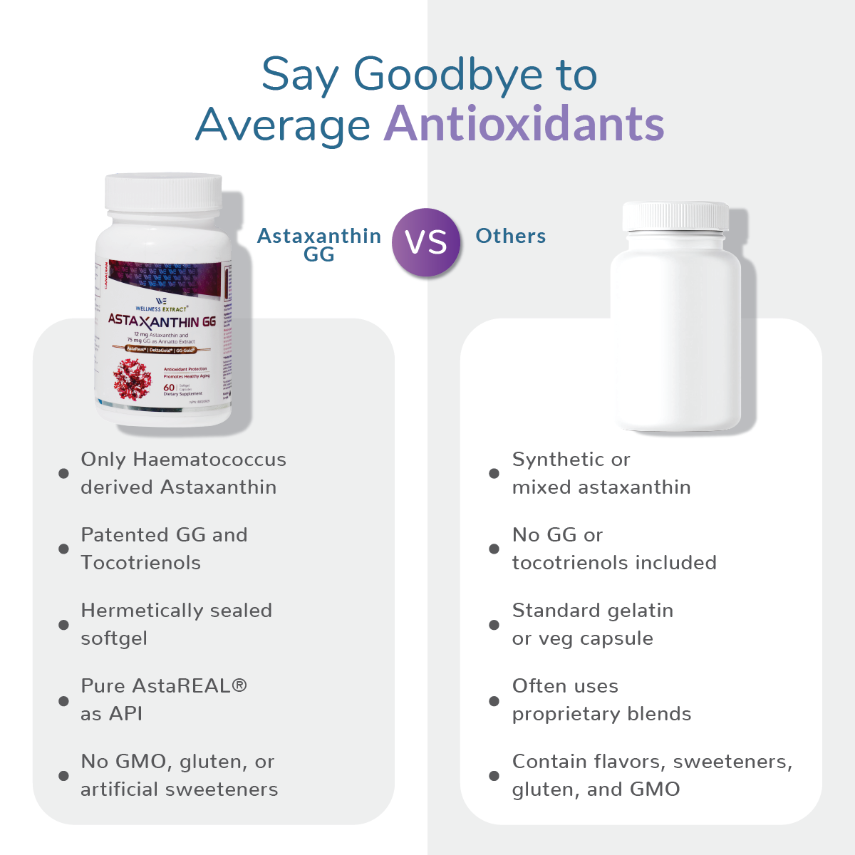 comparing_wellness_extract_astaxanthin_with_others