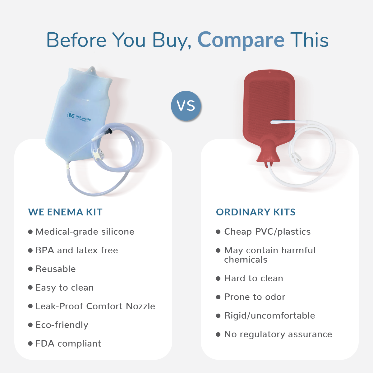 Organic coffee enema kit comparison