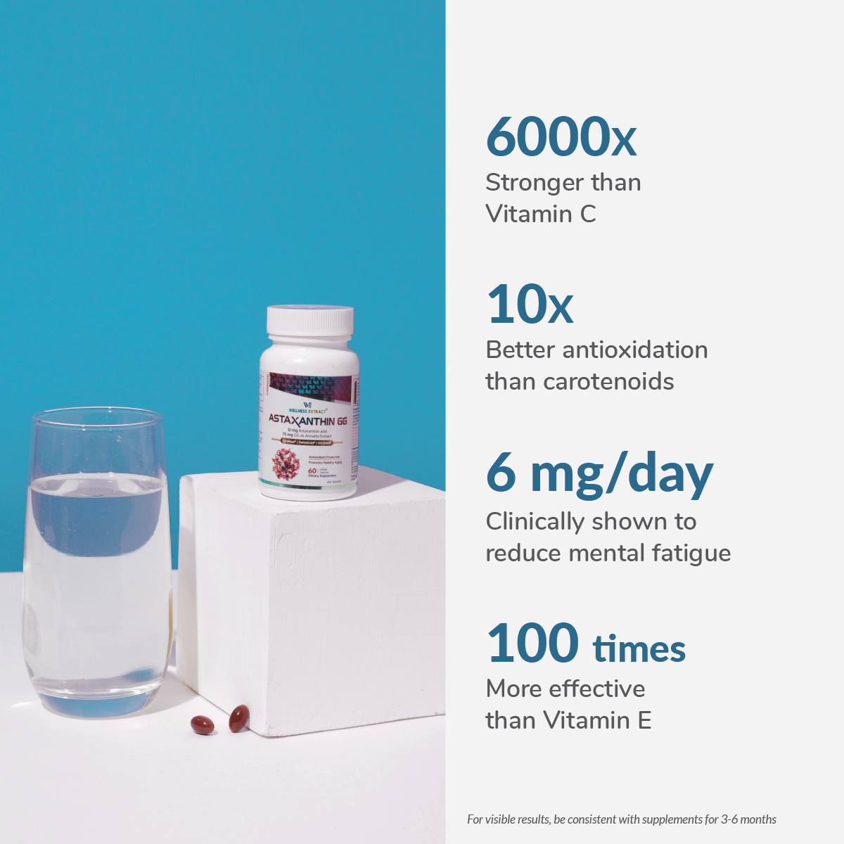 facts_about_astaxanthin