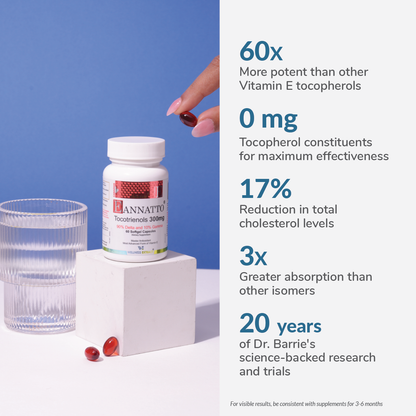 NEW Vitamin E Tocotrienols Supplement – The Heart & Liver Support You Can Trust