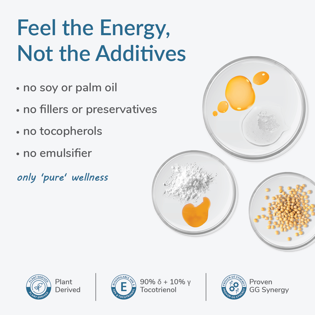 Purest annatto tocotrienol with only pure wellness