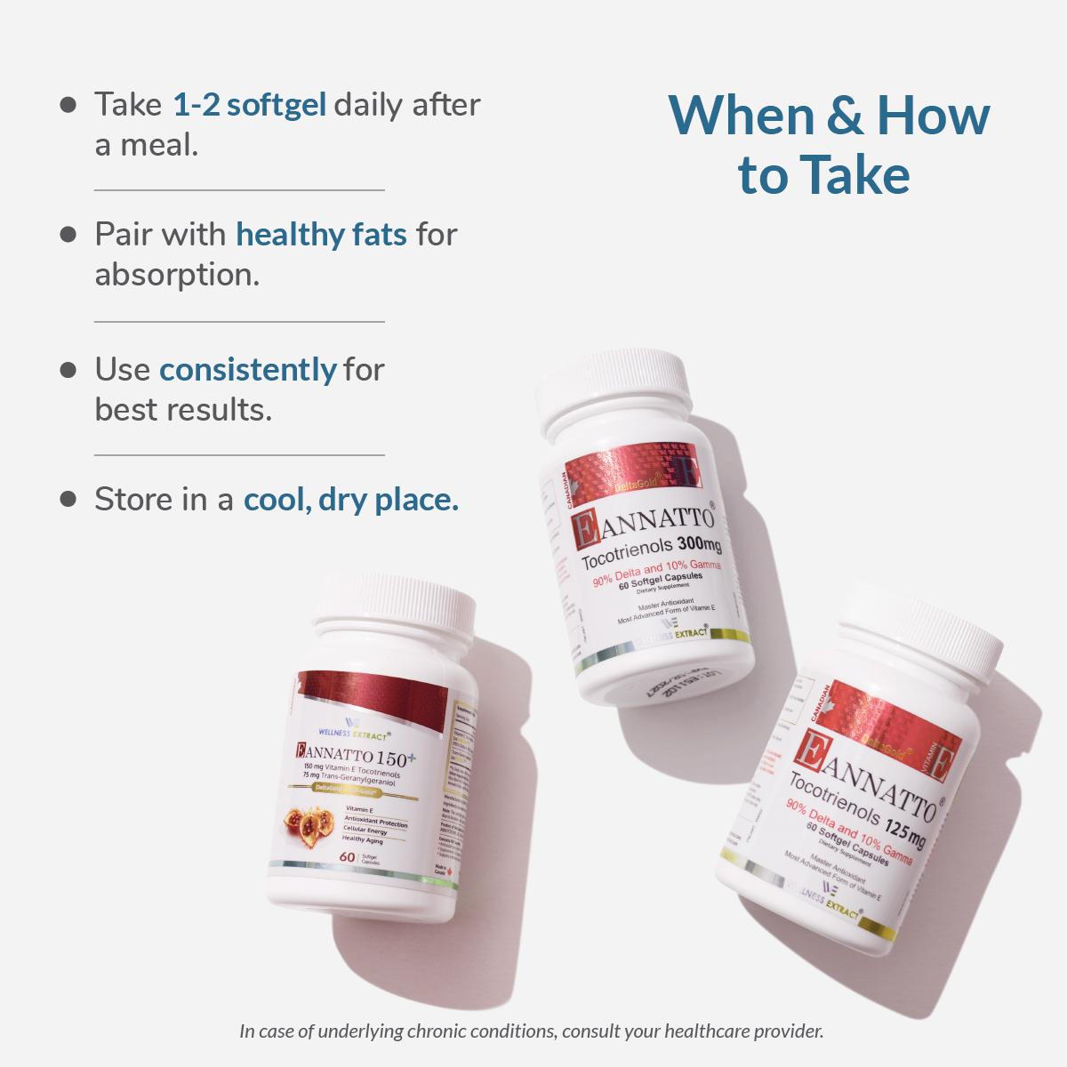 EAnnatto 150+ Vitamin E Tocotrienols Dosage
