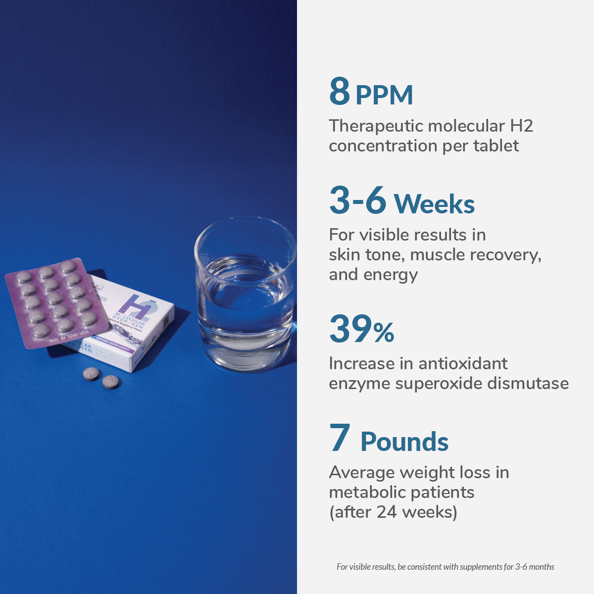 molecular-hydrogen-tablets-facts