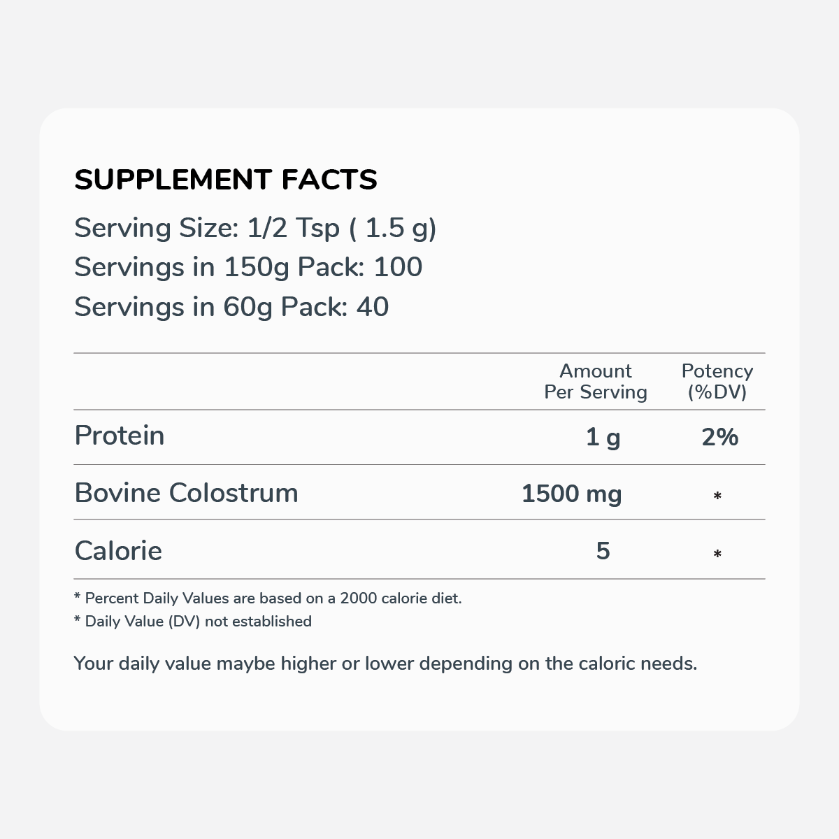 bovine-colostrum-nutritional-facts