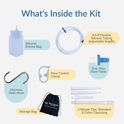 What’s inside the coffee enema kit