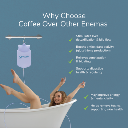 Who choose coffee enema kit